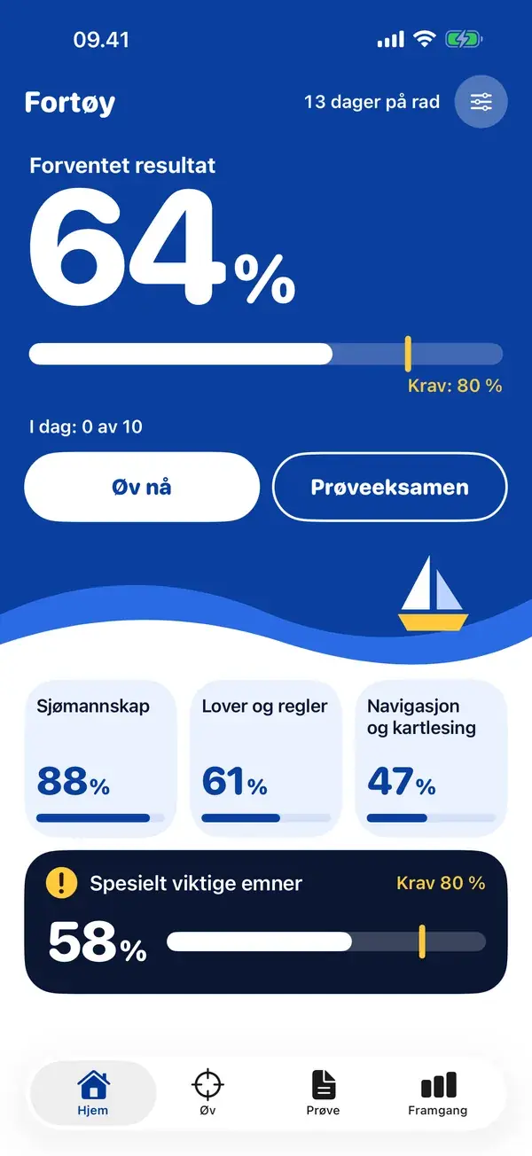 Fortøy skærmbillede