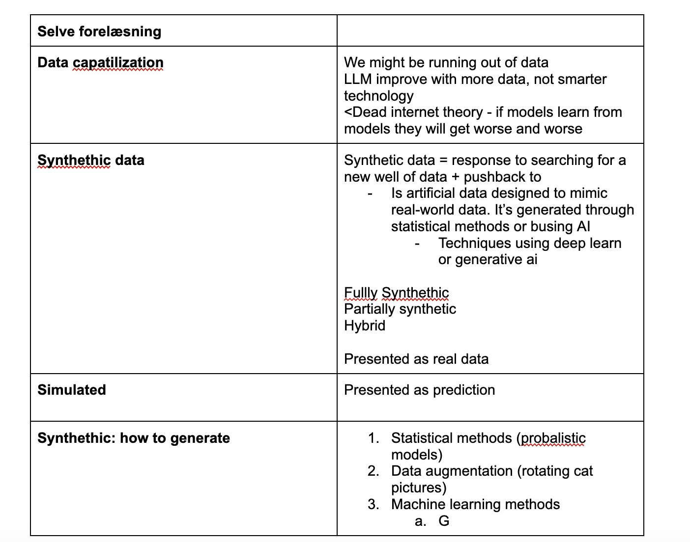 Digital Lecture Notes